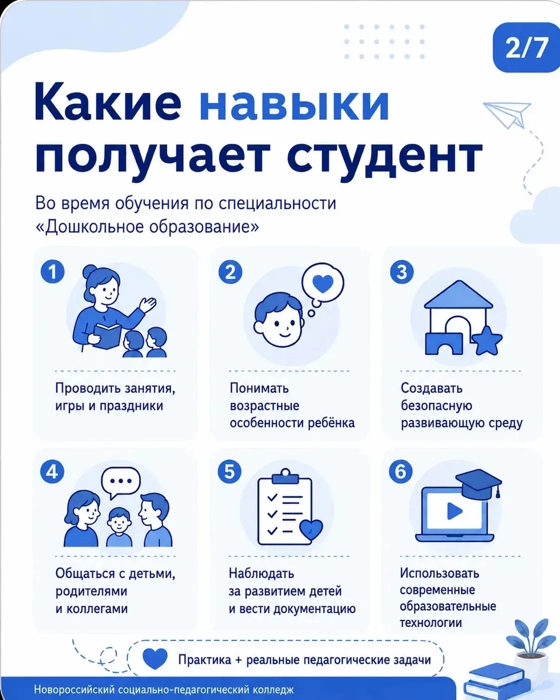 О профессии - ПроСТО.                         👶 Дошкольное образование  🎓 Что изучают будущие воспит