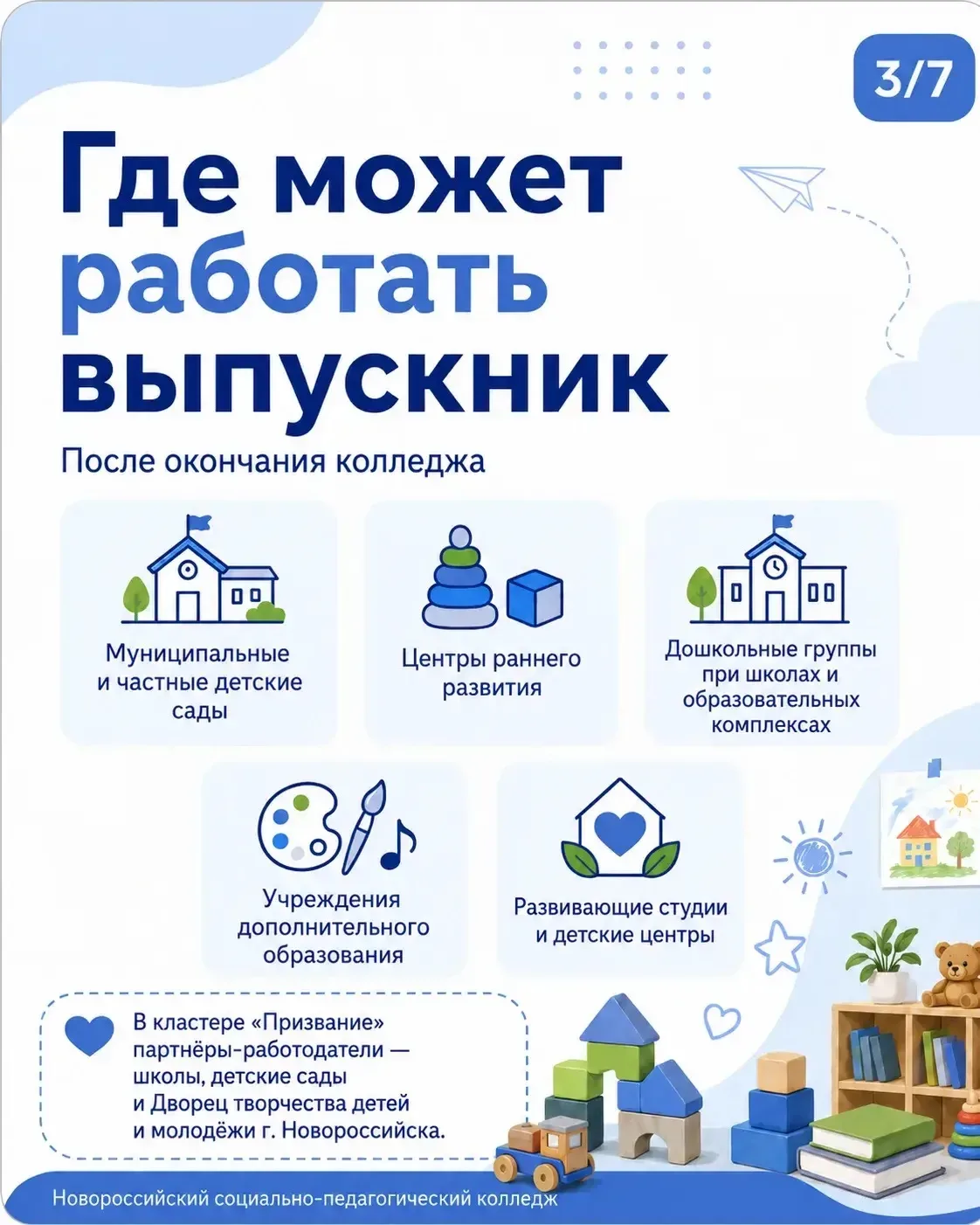 О профессии - ПроСТО.                         👶 Дошкольное образование  🎓 Что изучают будущие воспит