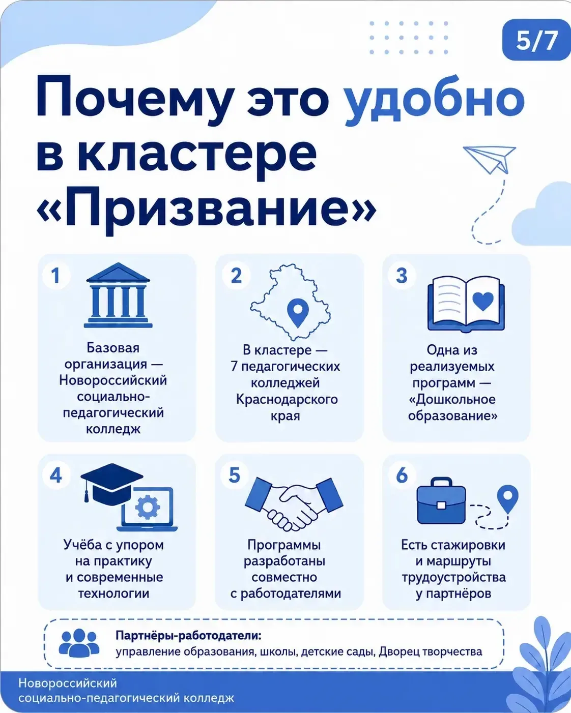 О профессии - ПроСТО.                         👶 Дошкольное образование  🎓 Что изучают будущие воспит