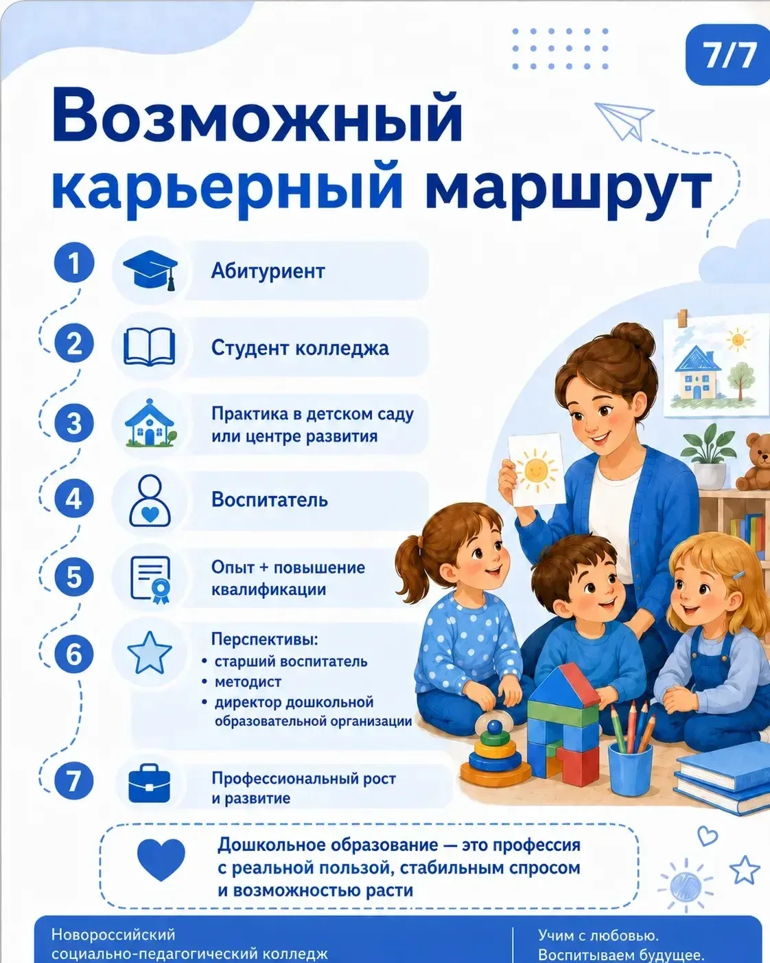 О профессии - ПроСТО.                         👶 Дошкольное образование  🎓 Что изучают будущие воспит