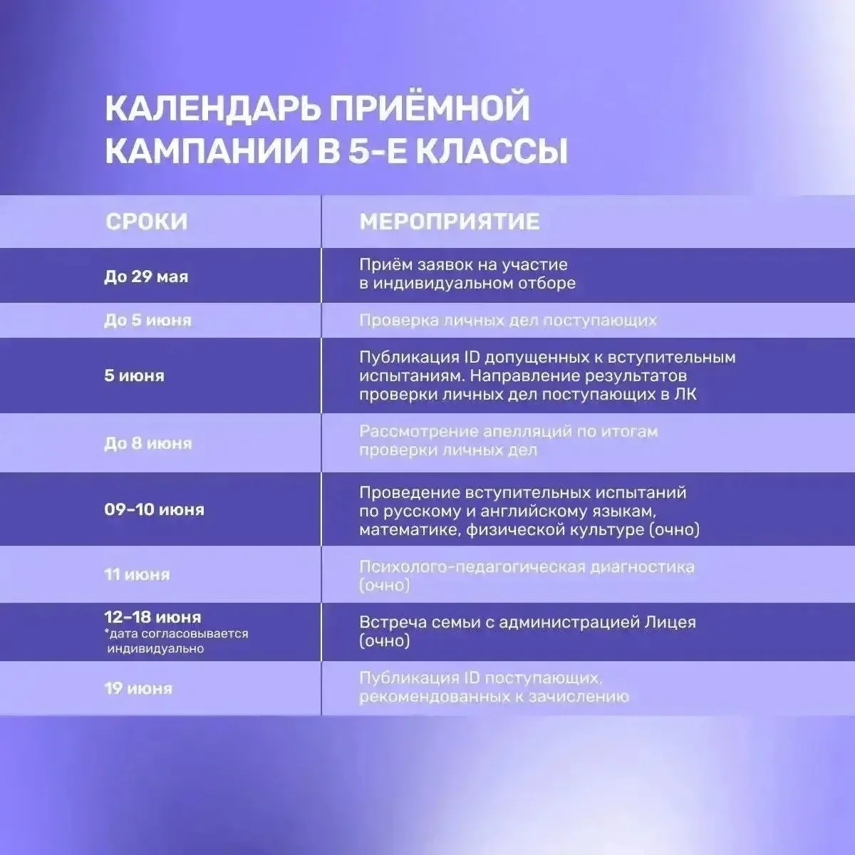 В Президентском Лицее «Сириус» стартовала приёмная кампания в 5-е, 7-е и 10-е классы на 2026/27 учеб