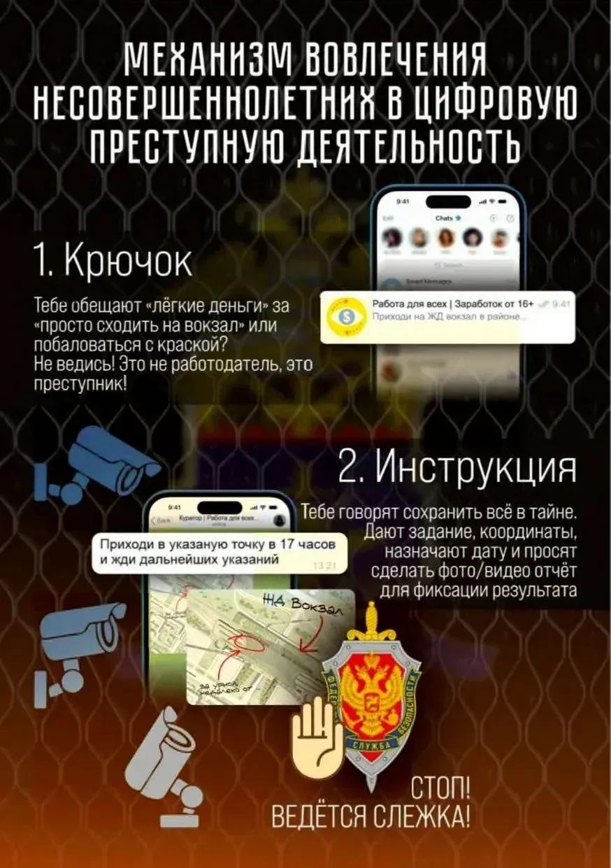 Профилактика вовлечения несовершеннолетних в цифровую преступную деятельность   Управлением на транс
