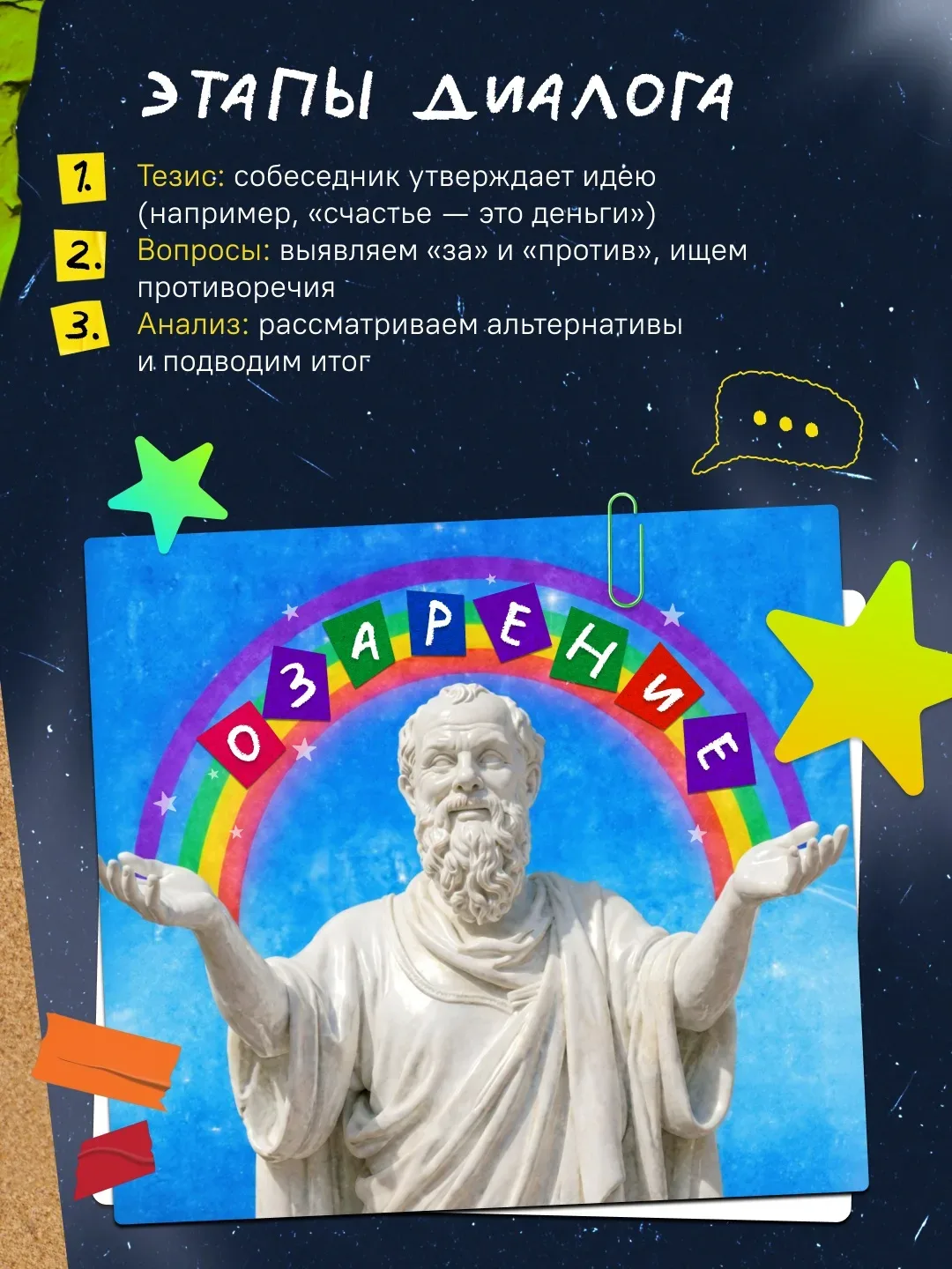 Древнегреческий философ Сократ изобрёл уникальный способ поиска правды через диалог 💭    О том, где 