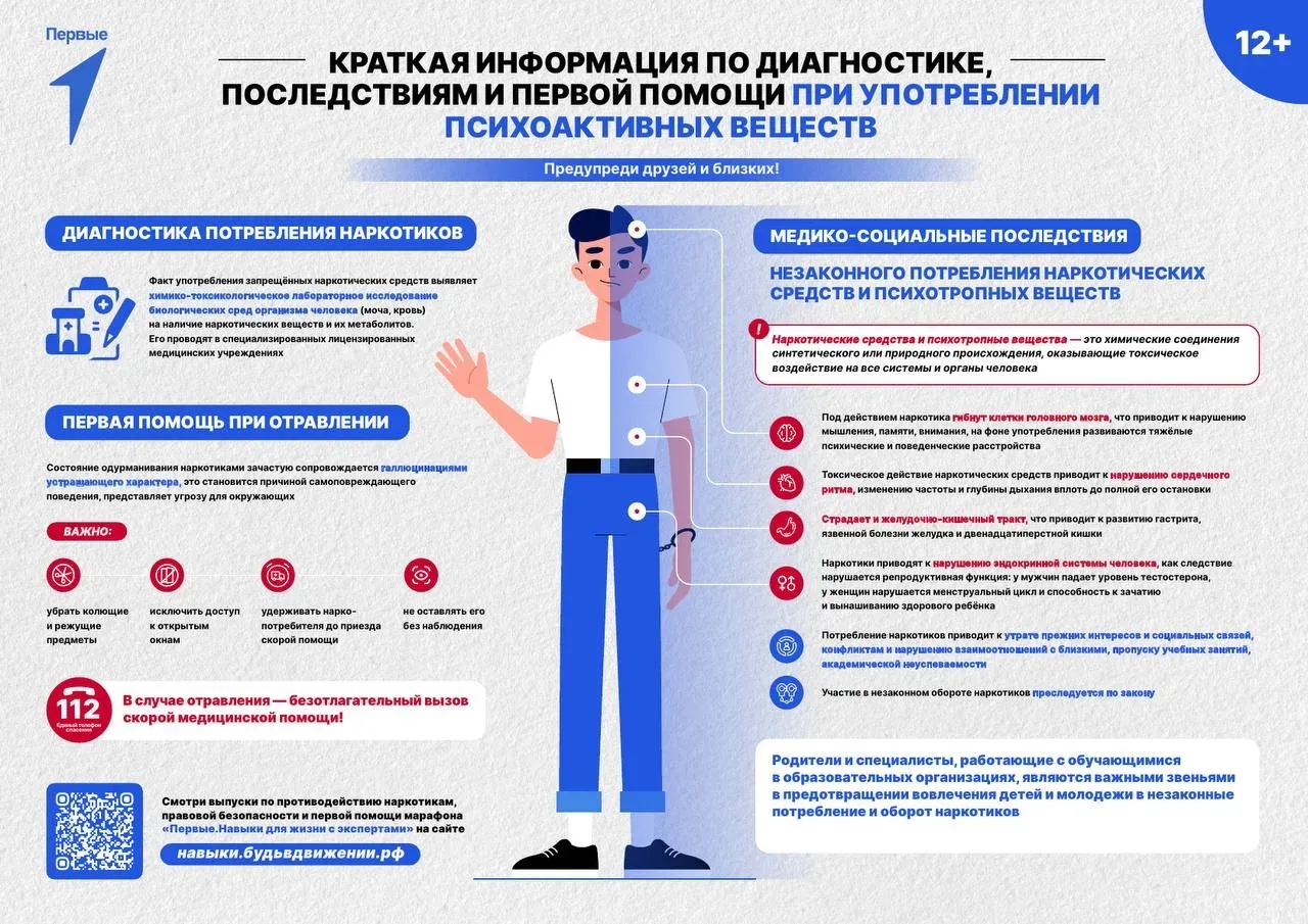 Твой мозг — это суперкомпьютер  Не ломай его!  Совершенствуйся: • Спорт - гормоны счастья в подарок 