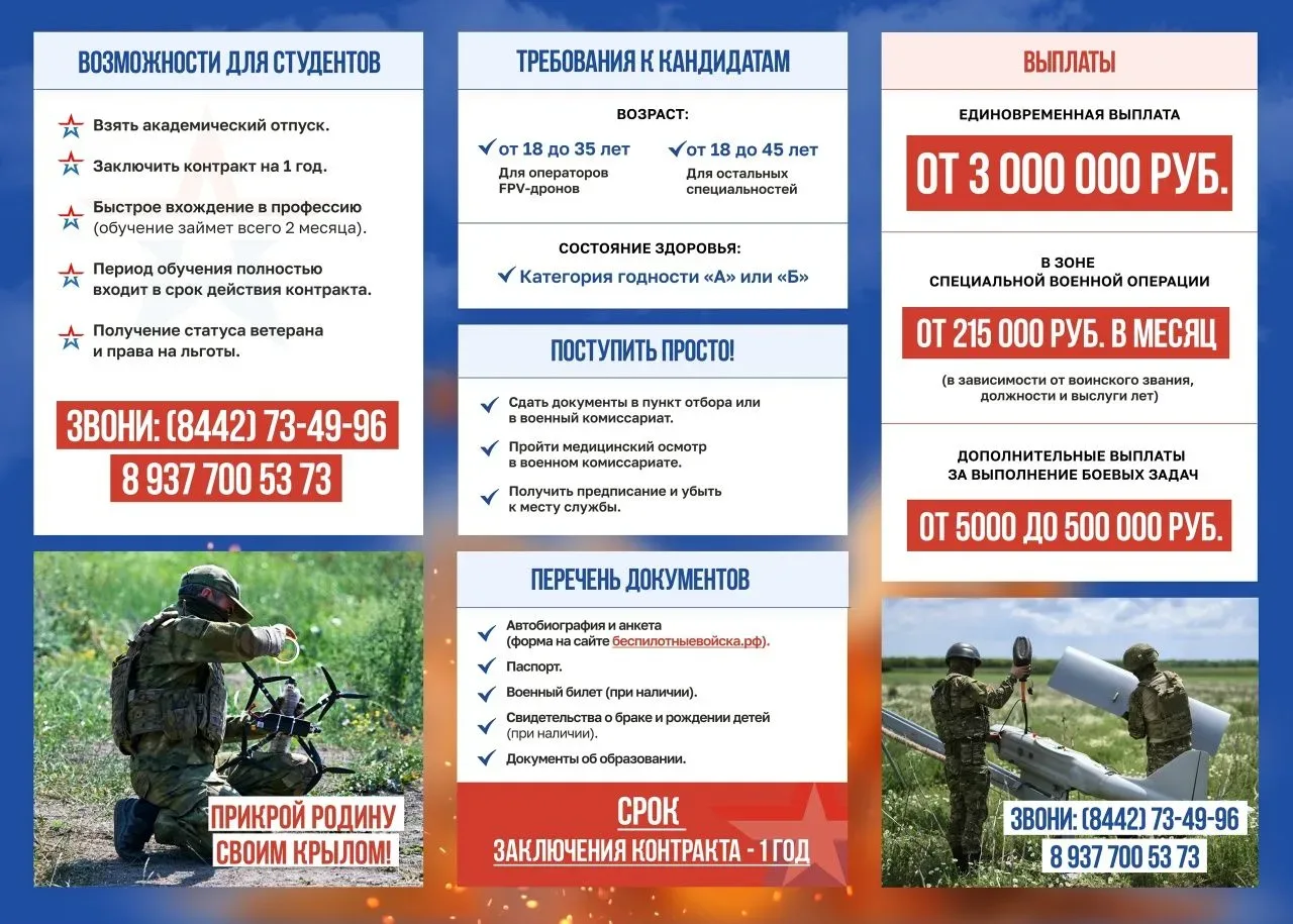 Жителей Волгоградской области приглашают на службу по контракту в зону СВО  Отбор проводится на разн