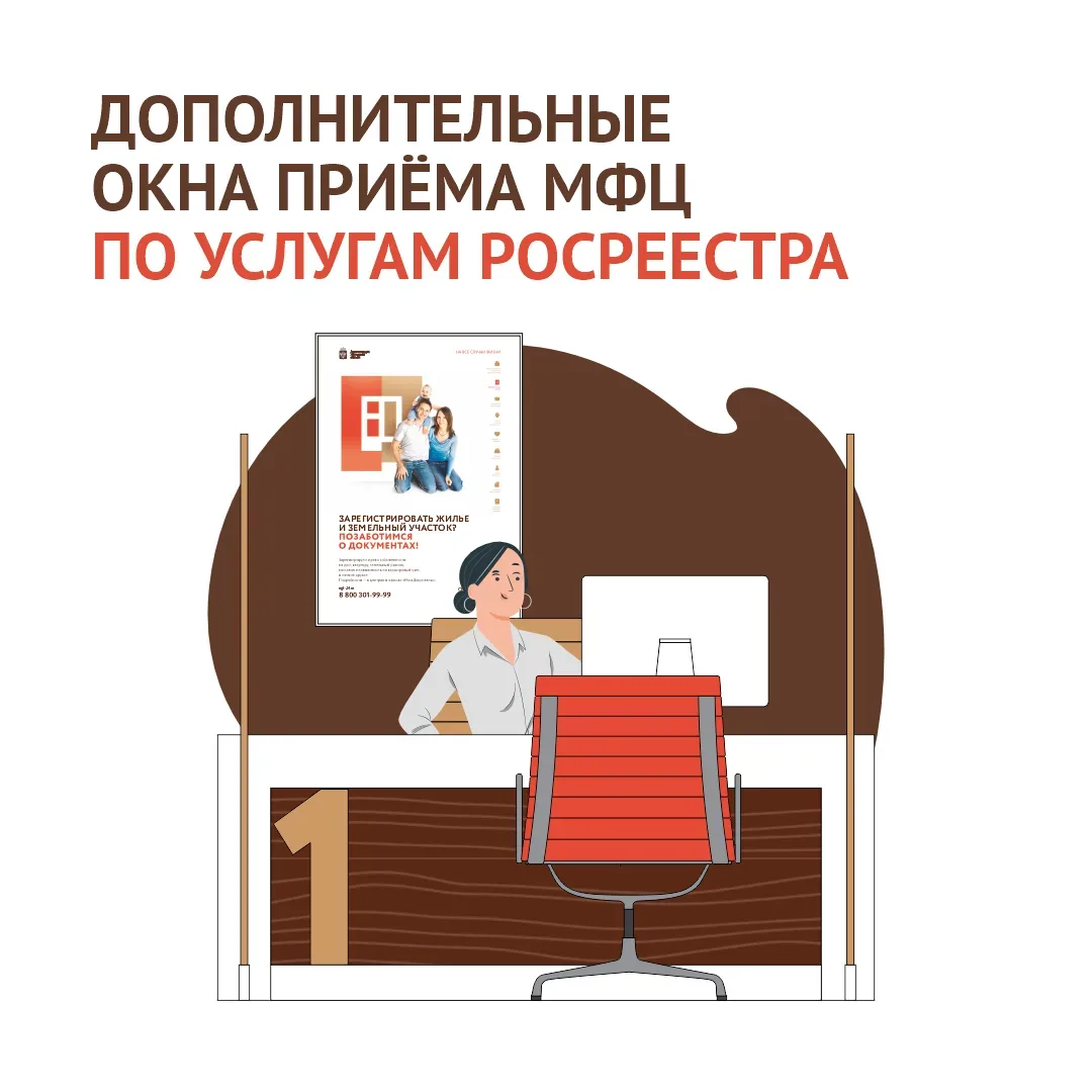 📣 Открыты дополнительные окна приёма МФЦ по услугам Росреестра  В связи с повышенным спросом на реги