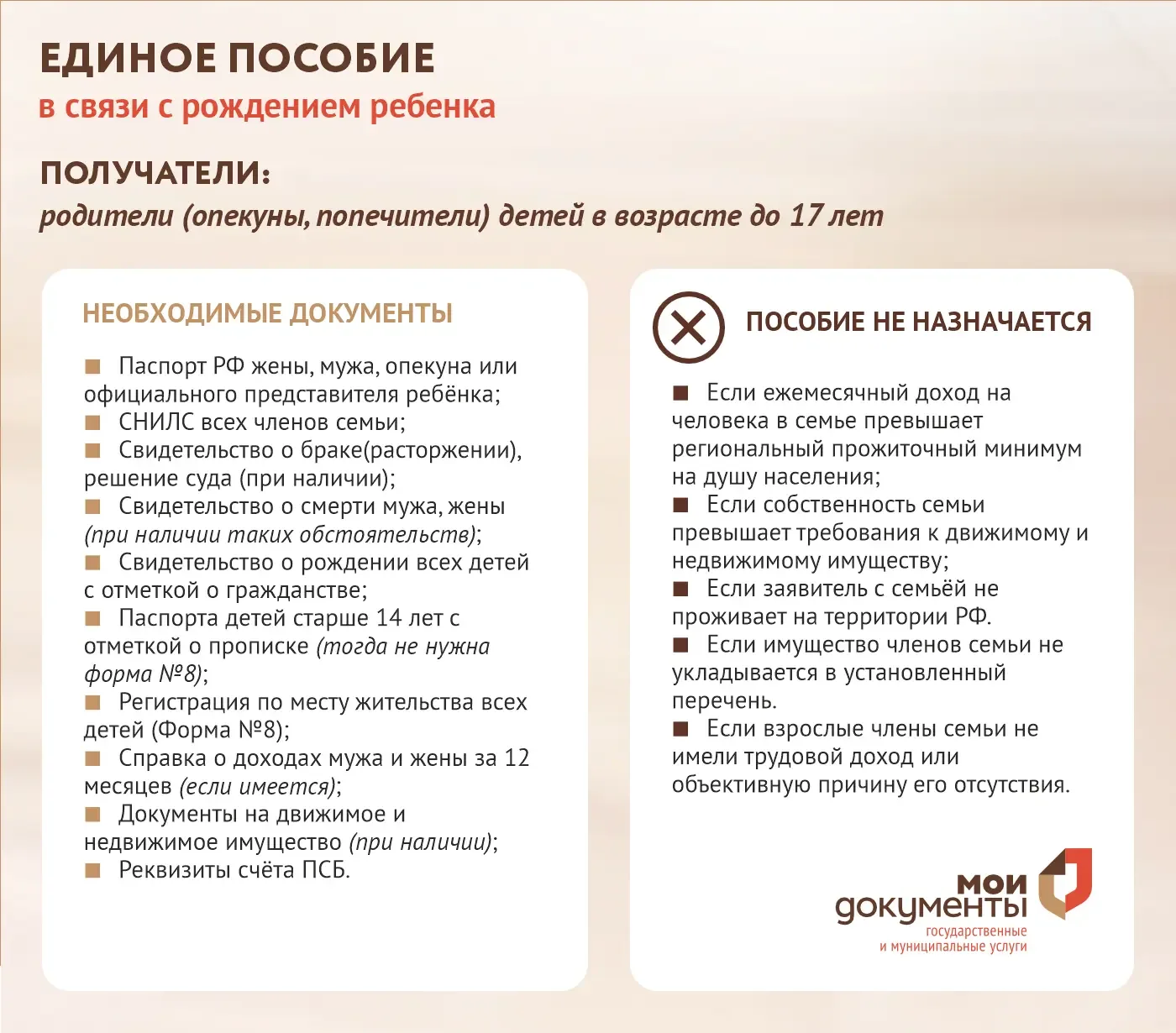 ❓Ежемесячное пособие на ребёнка через МФЦ - что нужно знать  ✅ Получателем пособия могут быть родите
