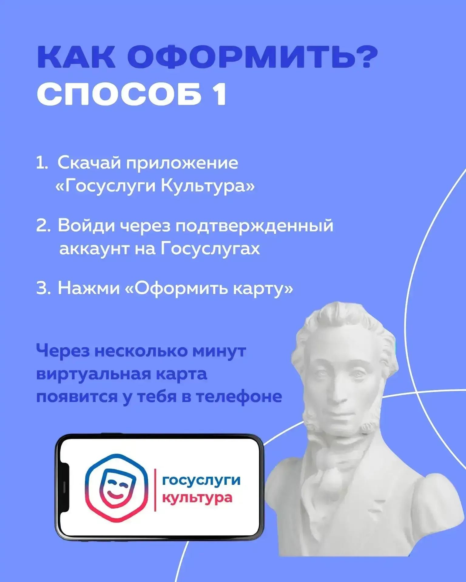 🪁 5 000 рублей на театры, концерты, кино и музеи – если вам от 14 до 22 лет  Это Пушкинская карта – 