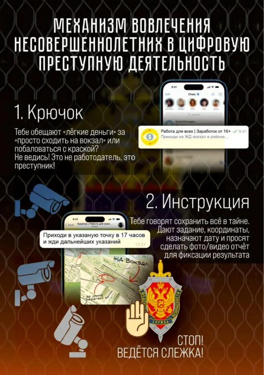 Профилактика вовлечения несовершеннолетних в цифровую преступную деятельность   Управлением на транс