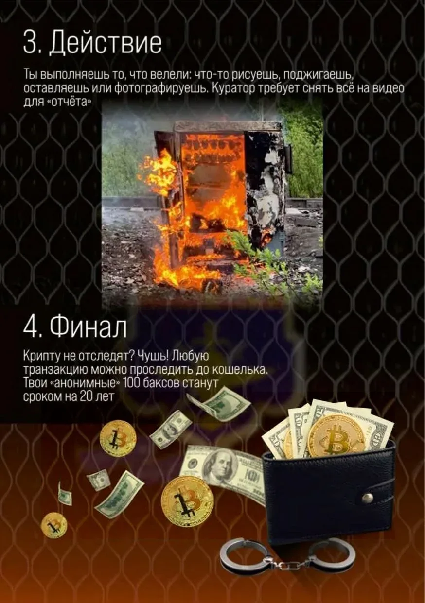 Профилактика вовлечения несовершеннолетних в цифровую преступную деятельность   Управлением на транс