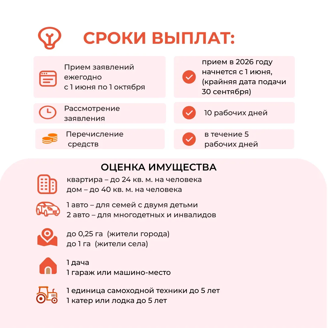 Ежегодная семейная выплата гражданам РФ, имеющим двух и более детей  С 1 июня 2026 года у родителей 