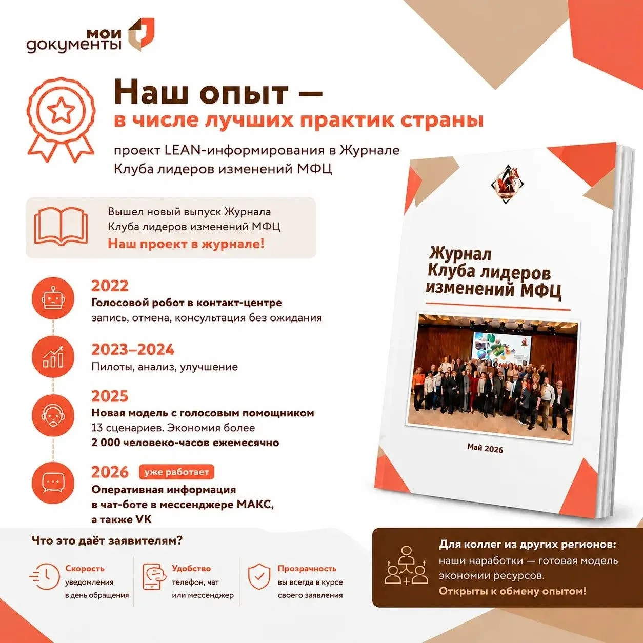 На межрегиональном форуме «Партнерство для прогресса» был представлен обновлённый журнал клуба Лидер