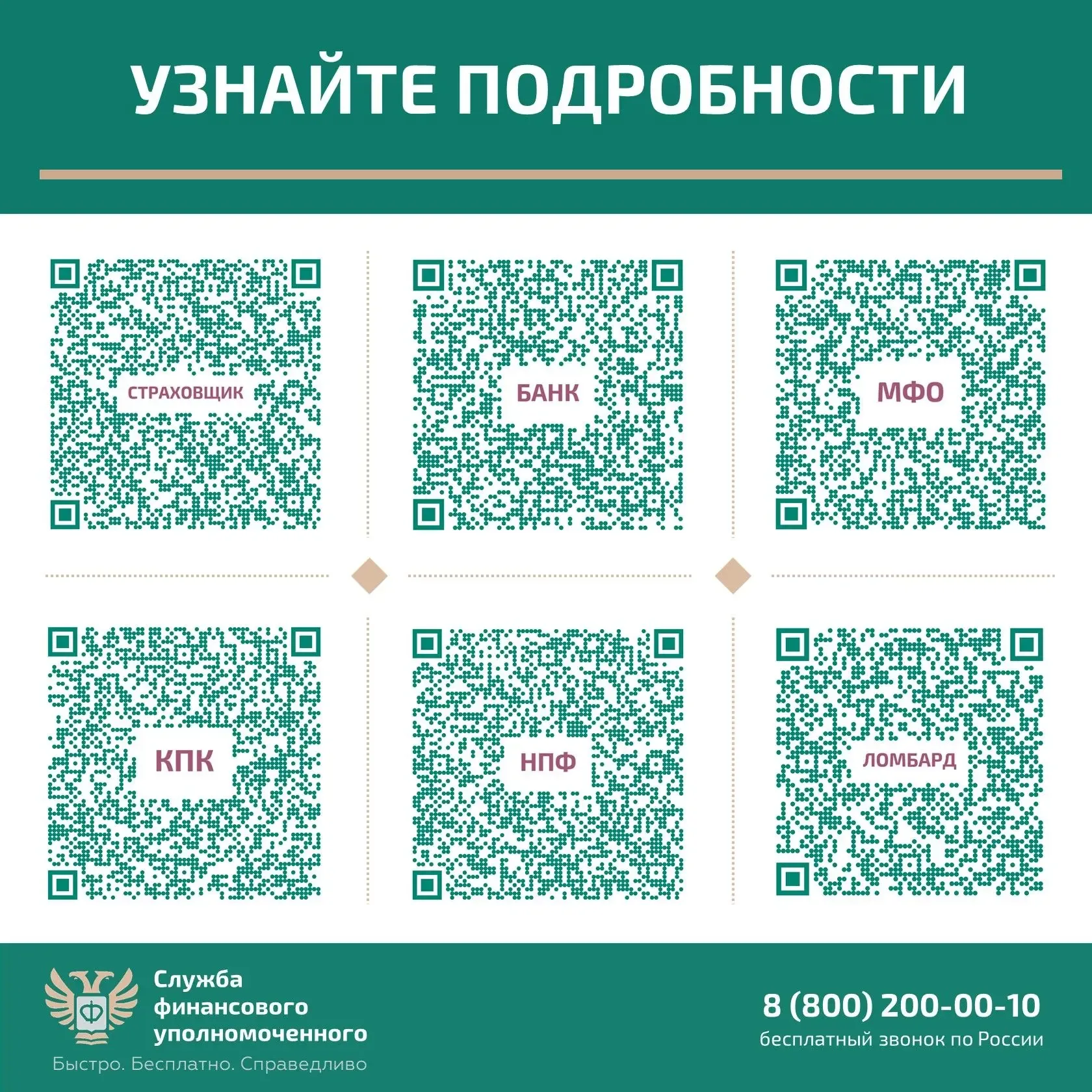 Решение спора без суда  Рассказываем, кто вам поможет бесплатно решить спор с финансовой организацие