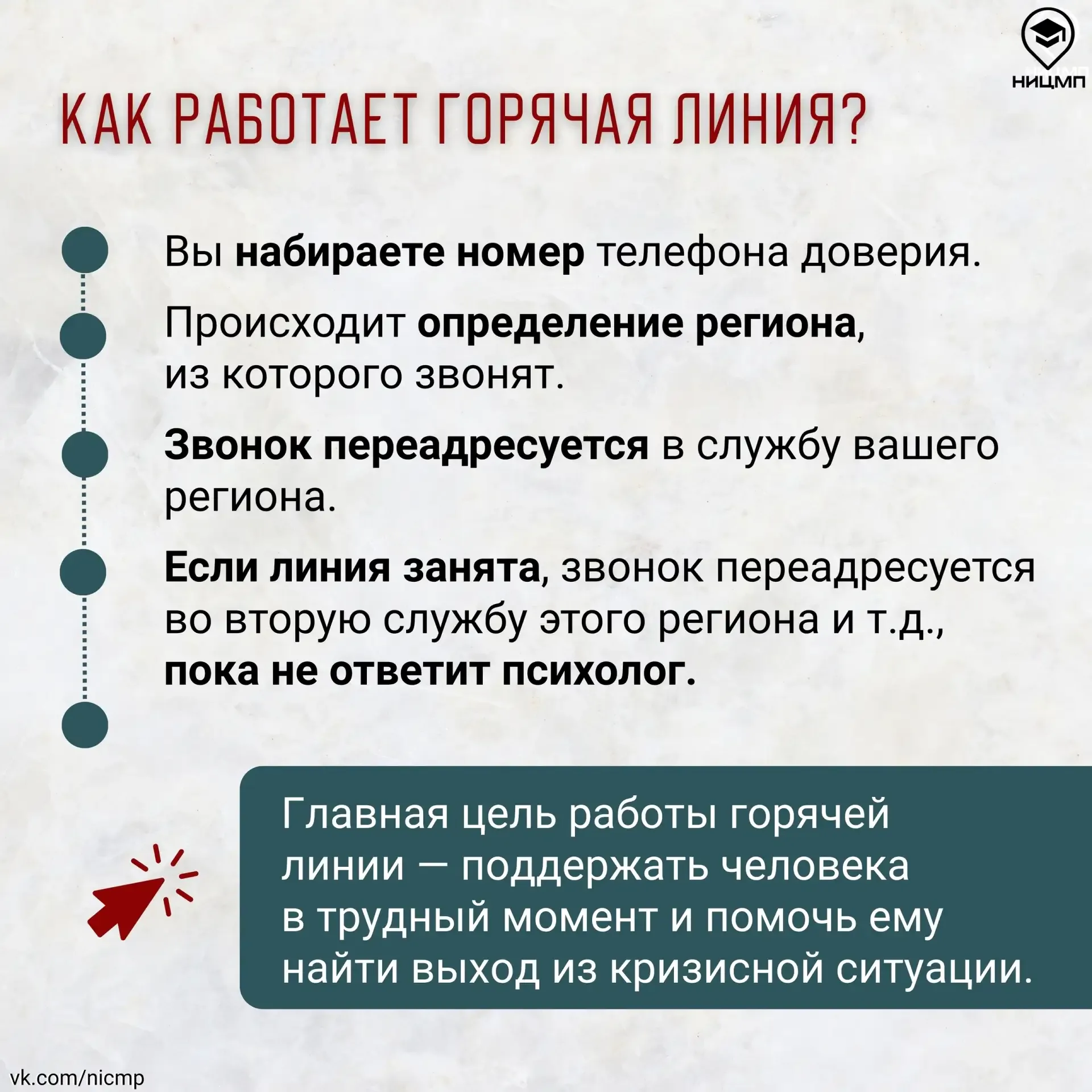 👫 Сегодня, 17 мая, отмечается Международный день детского телефона доверия  В этот день особенно важ