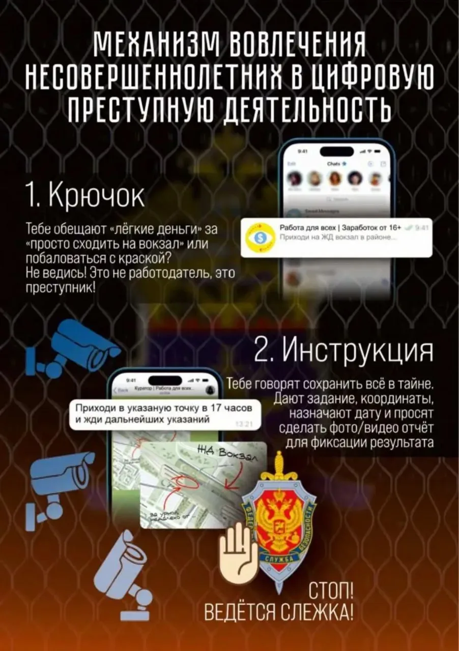 ⚠️  Внимание родителей и педагогов: как защитить подростков от вовлечения в противоправную деятельно