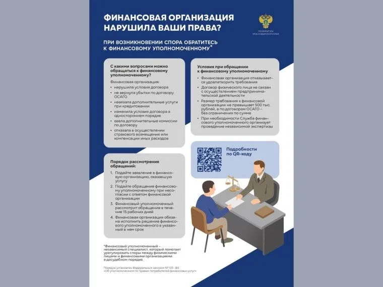 Памятки по финансовой безопасности