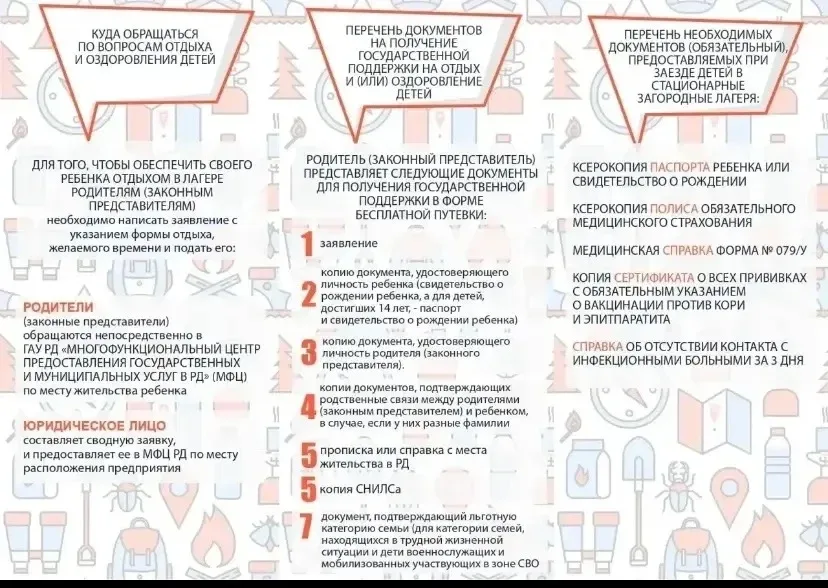 В многофункциональных центрах республики идёт прием документов для получения путевок в детские лагер
