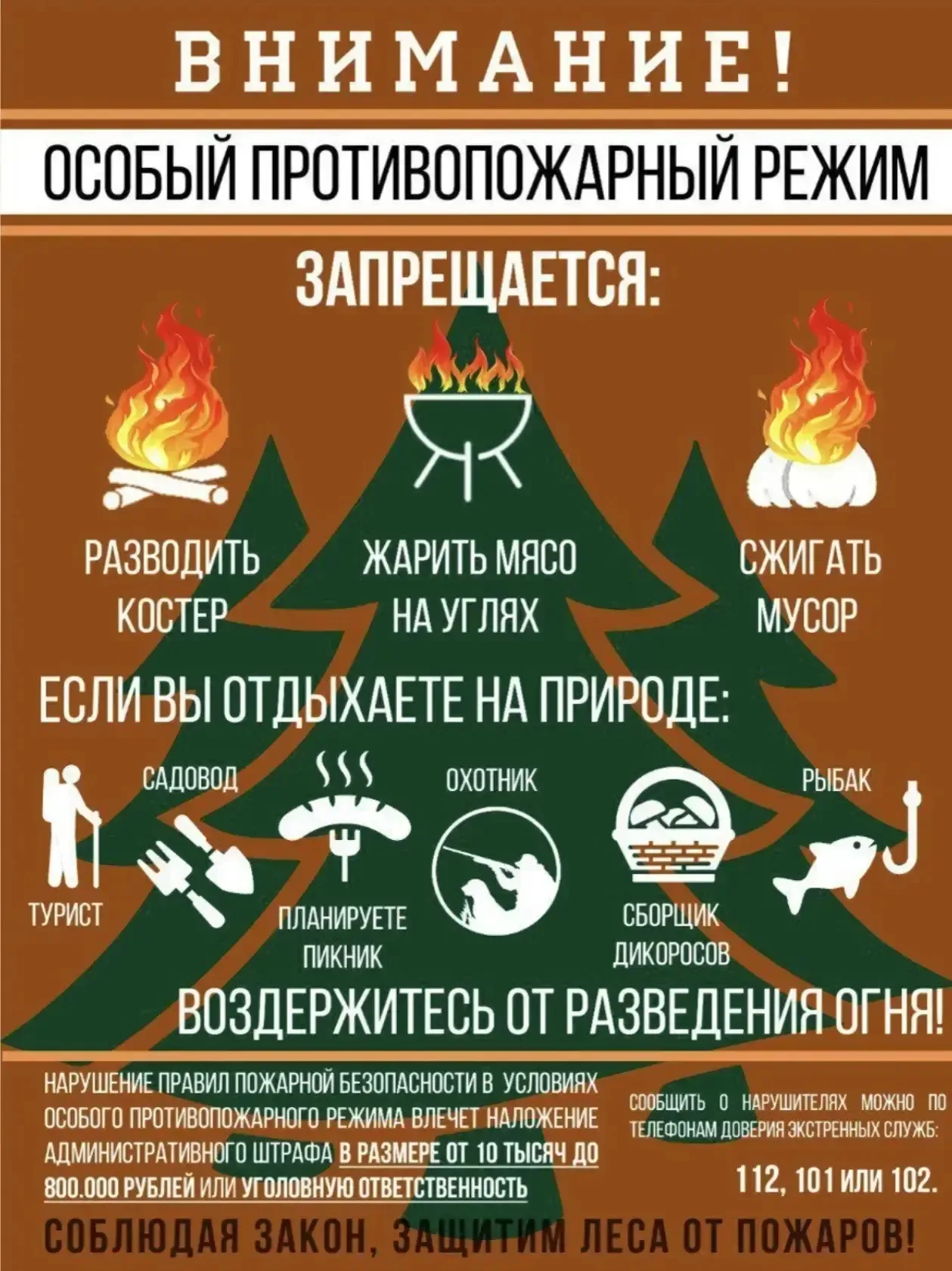 Организация противопожарной работы среди учащихся  В целях повышения осведомленности учеников о прав