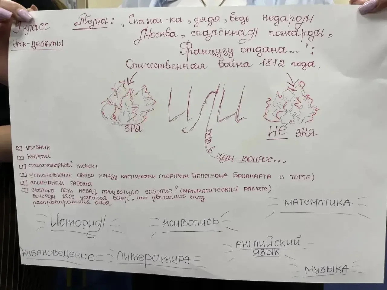 С 13 по 16 мая в г. Геленджик проходил образовательный форум клуба «Учитель года Кубани»👩‍🎓 В состав
