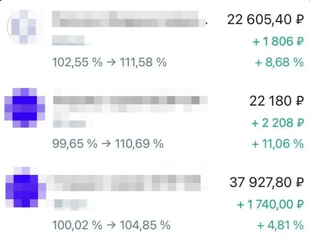 ⚡️⚡️⚡️⚡️⚡️ Уговорили!  Создан новый канал, куда будут выкладывать инвестиционные идеи по фондовому р