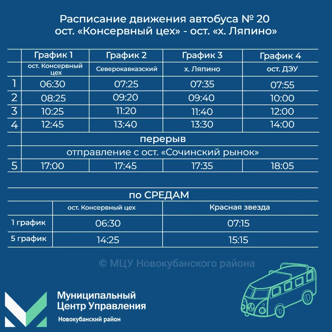 ⚡️ Внимание! Изменение в расписании маршрута №20 ост.«Консервный цех» - ост.«х. Ляпино». Будьте вним