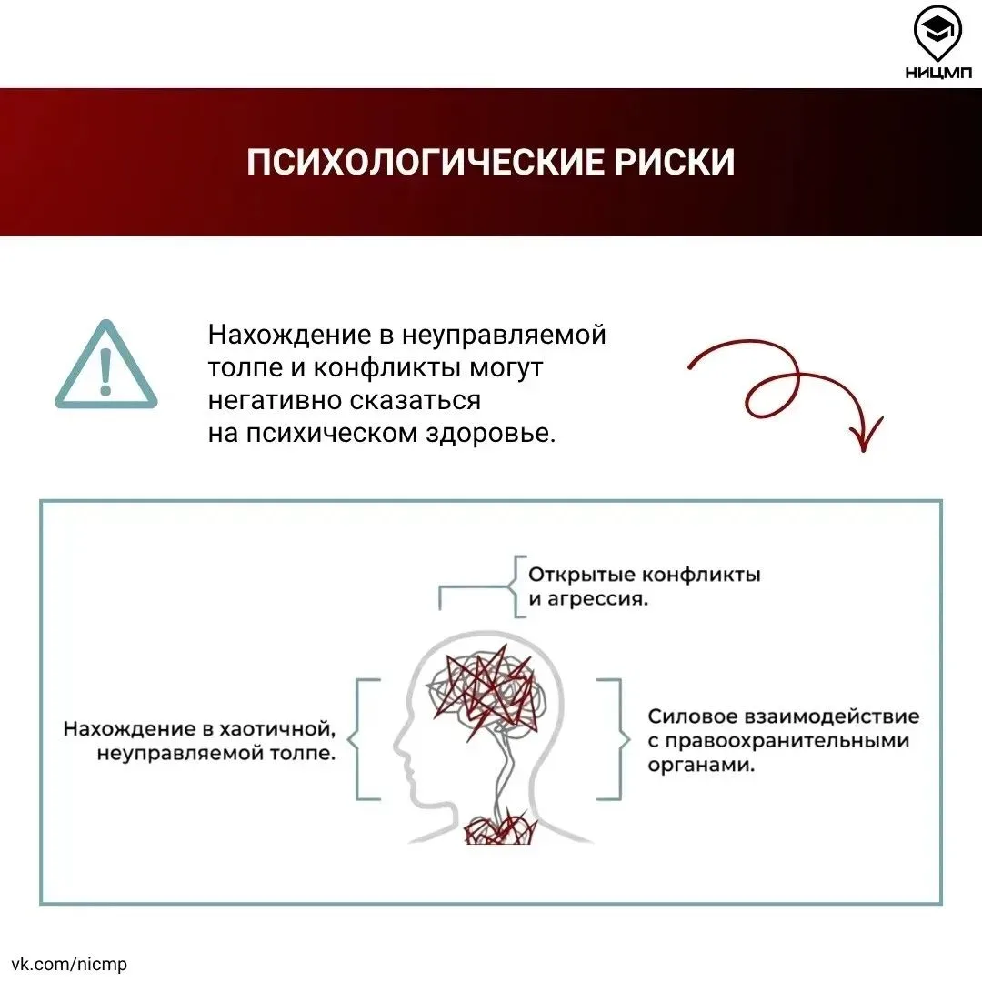 ❗️«Законные публичные мероприятия: порядок организации и риски нарушений»❗️  Майские праздники – вре