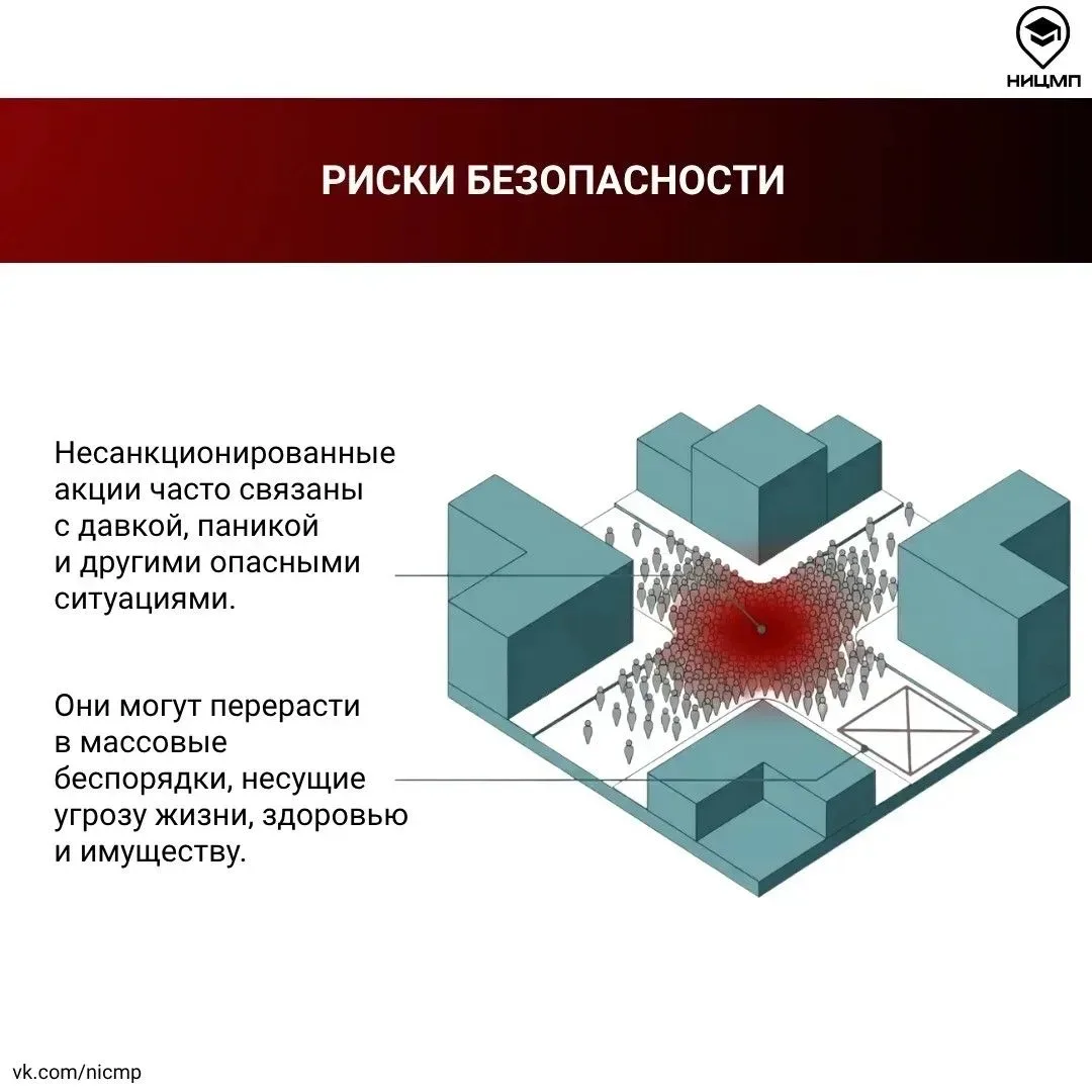 ❗️«Законные публичные мероприятия: порядок организации и риски нарушений»❗️  Майские праздники – вре