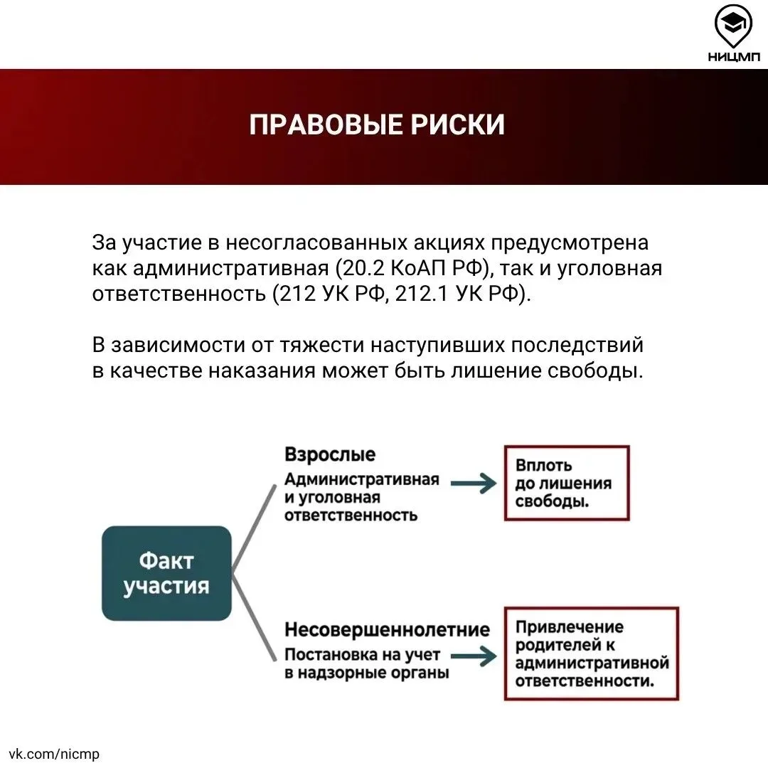 ❗️«Законные публичные мероприятия: порядок организации и риски нарушений»❗️  Майские праздники – вре