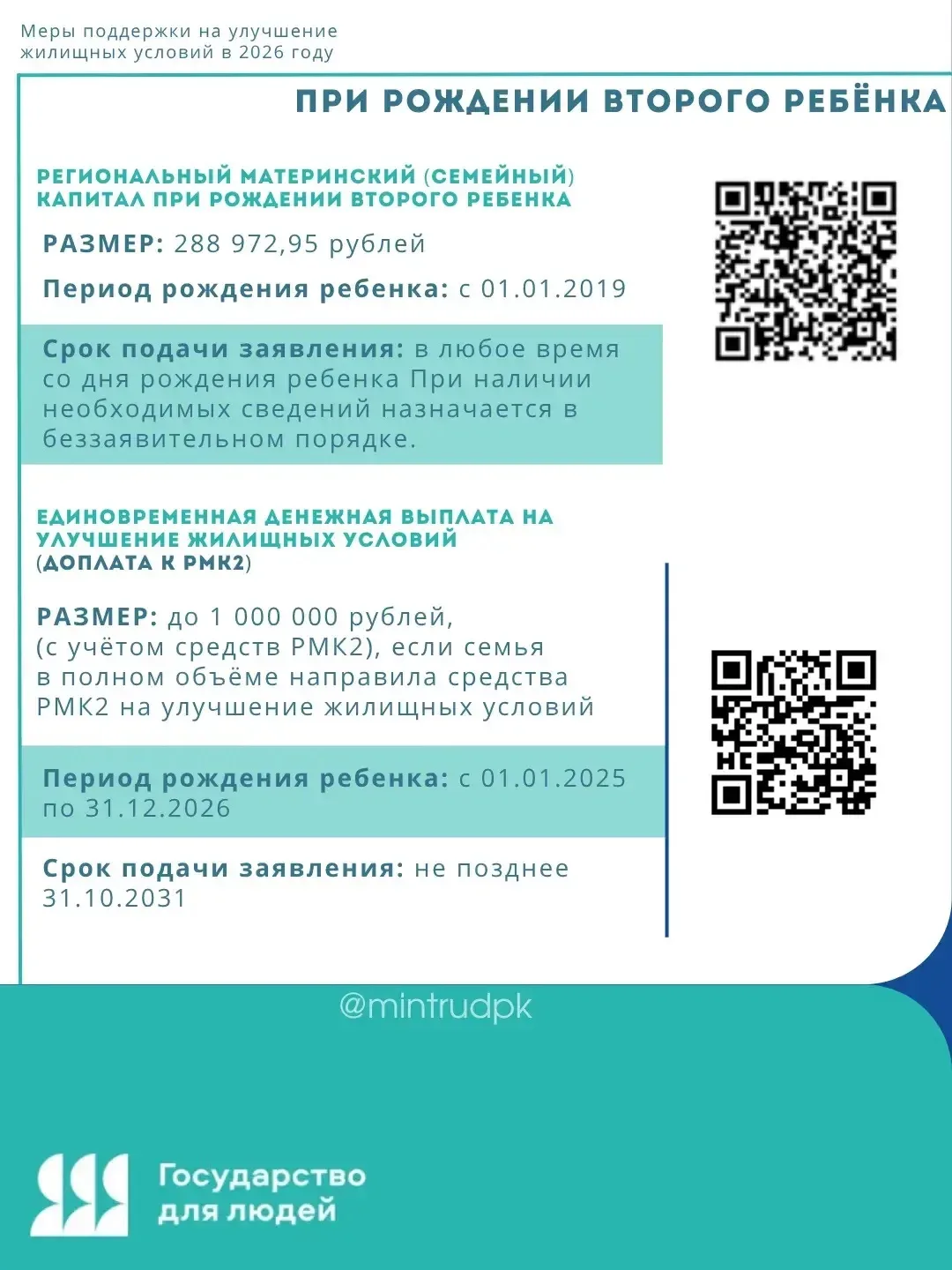 🏠 Меры поддержки на жильё — собрали всё в карточках  Сделали полный и актуальный обзор мер поддержки