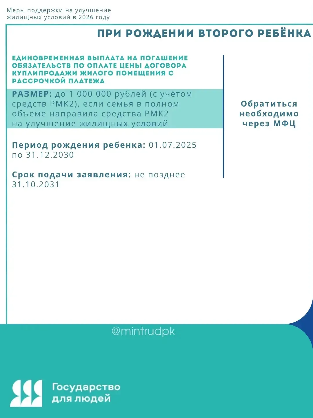 🏠 Меры поддержки на жильё — собрали всё в карточках  Сделали полный и актуальный обзор мер поддержки