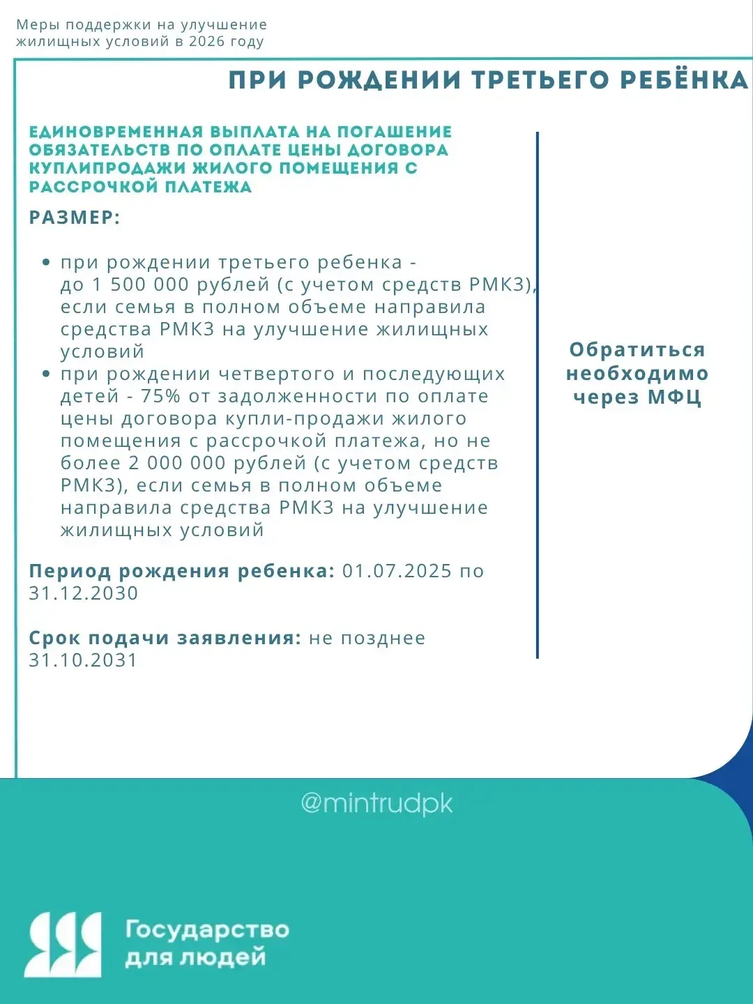 🏠 Меры поддержки на жильё — собрали всё в карточках  Сделали полный и актуальный обзор мер поддержки