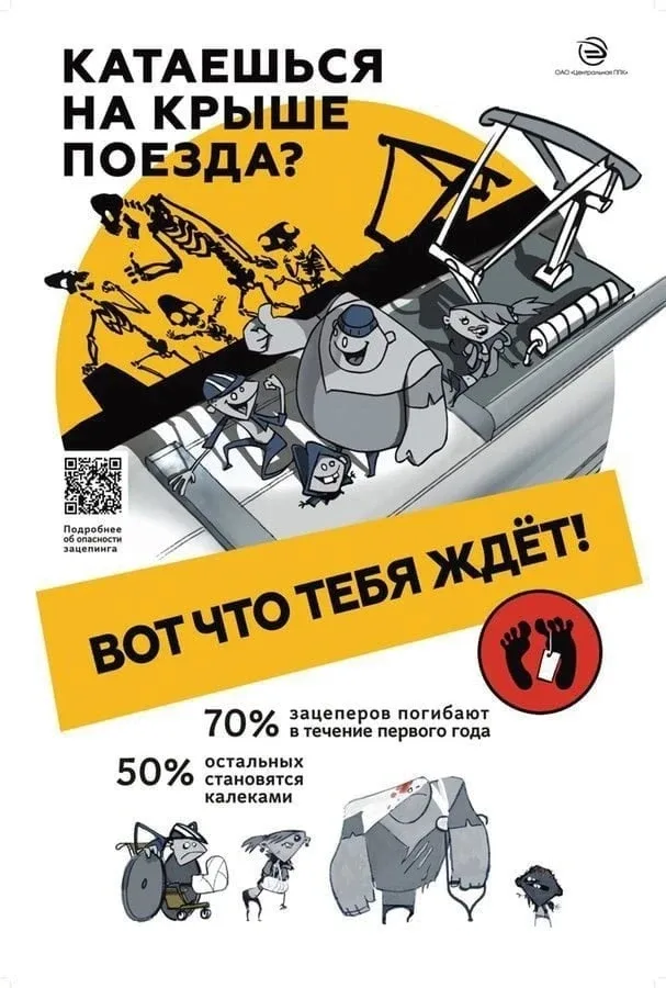 Руфинг — не искусство, зацепинг — не спорт! Давайте уступим дорогу поездам! 🚆🛑 Всероссийский детский