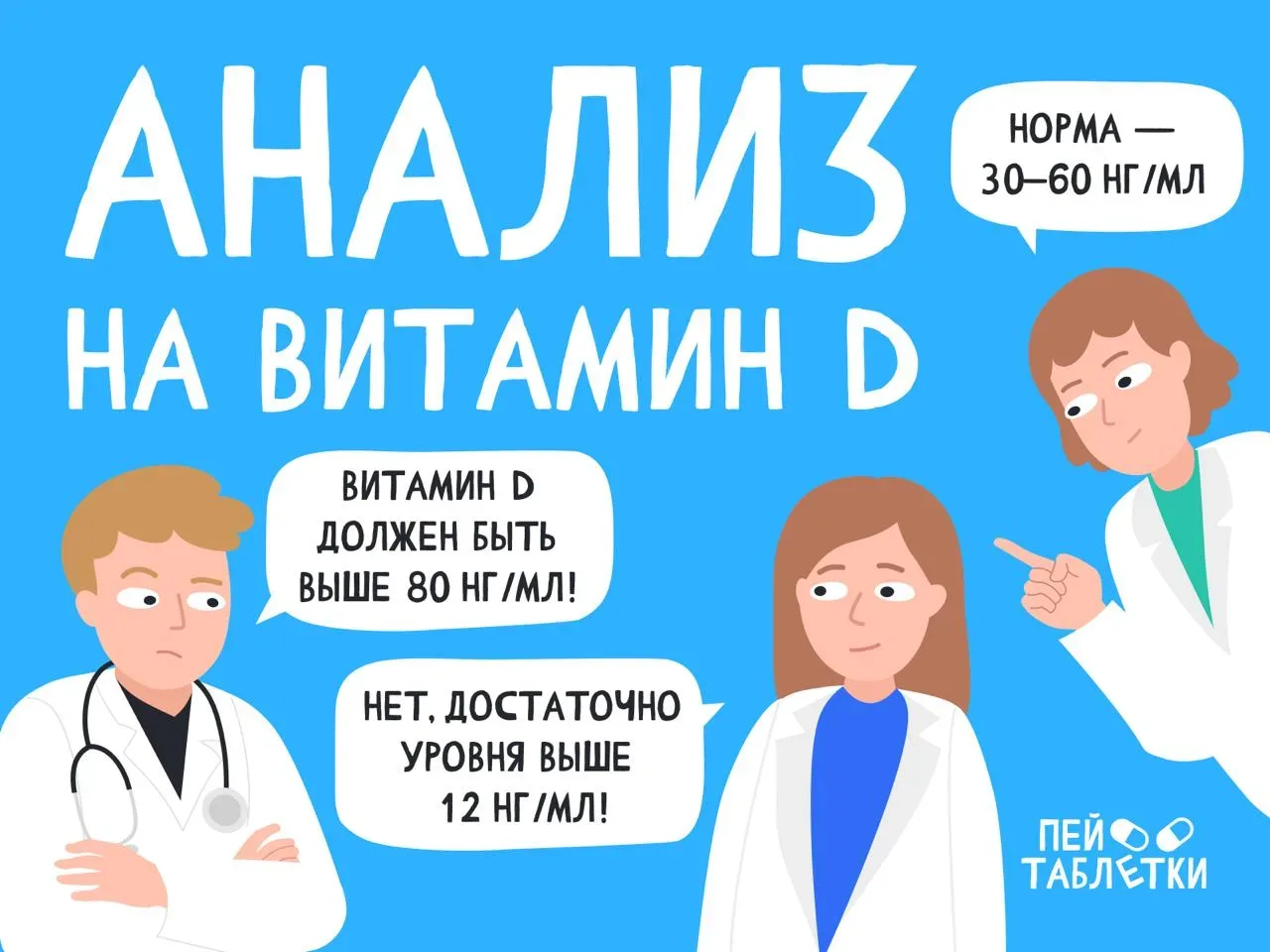 **Кому нужен анализ на витамин D и что делать с результатами **🧪  Вокруг витамина D сформировались з