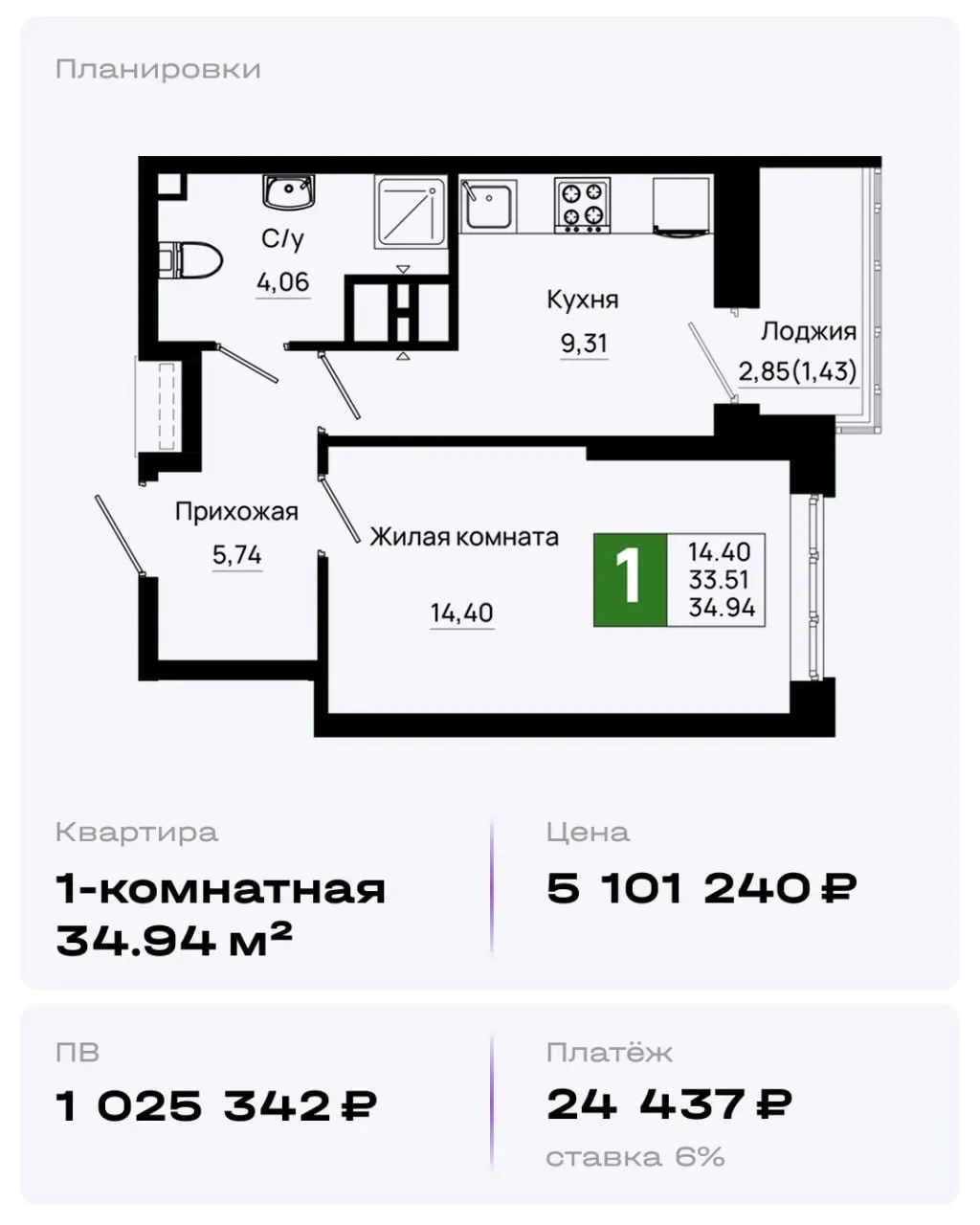 🏢 Квартиры в Ростове-на-Дону от 24 437 руб. в месяц  Нашли выгодные лоты — подойдут и для жизни, и д
