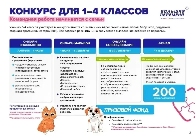 "Большая перемена"✨🚀 Цель Конкурса – выявление и формирование сообщества школьников и студентов с ак