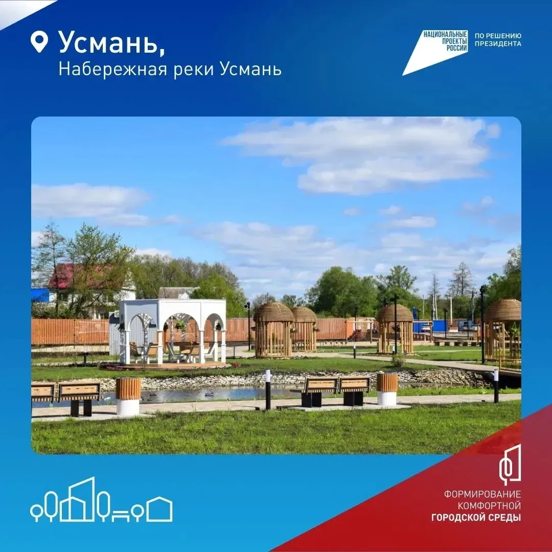 ️Как изменятся наши территории? Решаем вместе! 🏡  Продолжается шестое Всероссийское онлайн-голосован