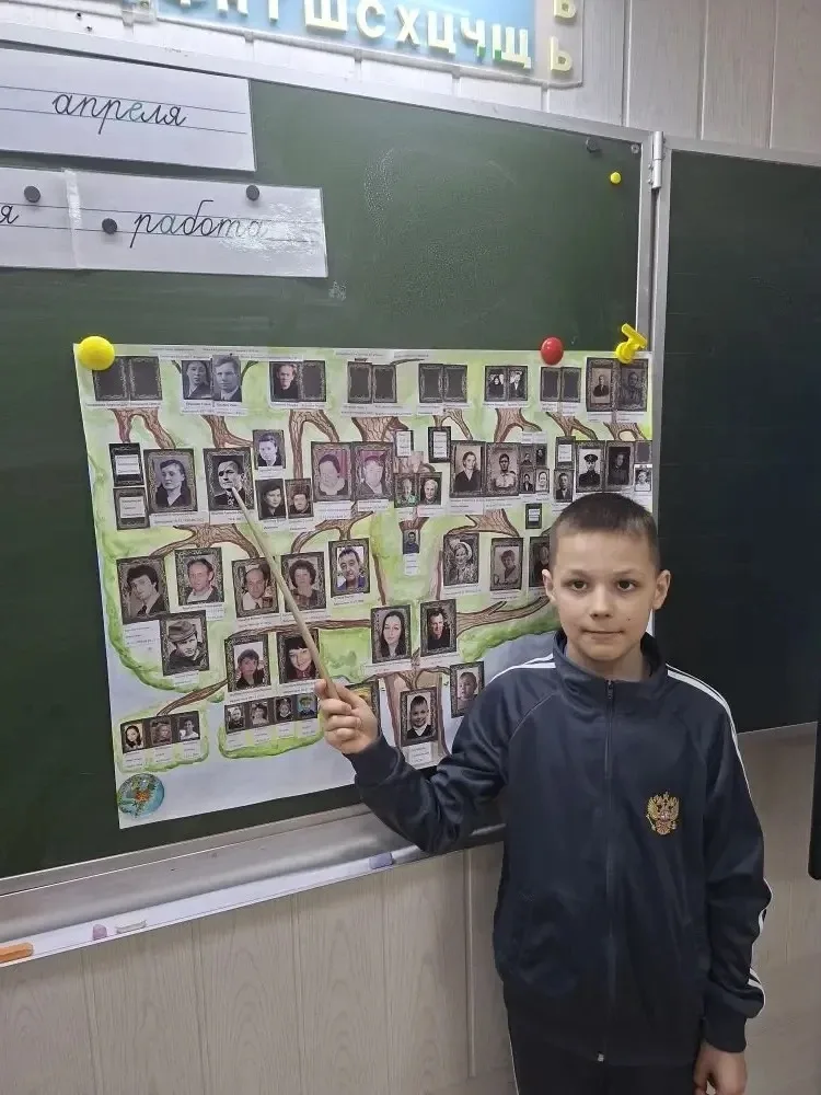Семейные истории оживают во 2Д классе МБОУ «Эффективная школа»! 📜👨‍👩‍👧‍👦  В корпусе 4 школы №5, во 2