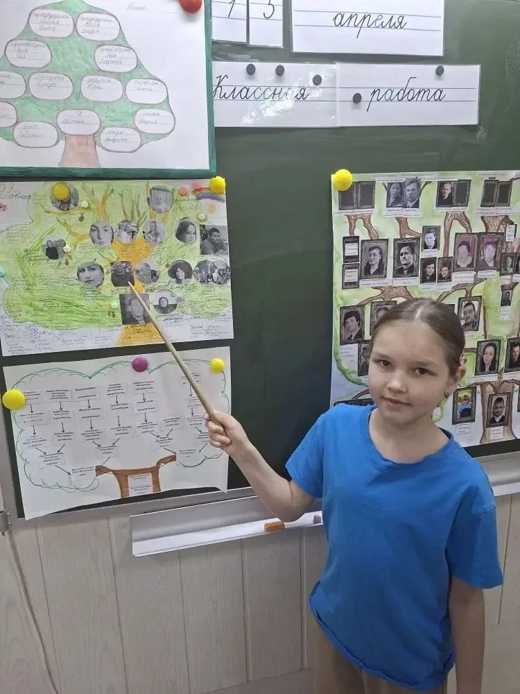 Семейные истории оживают во 2Д классе МБОУ «Эффективная школа»! 📜👨‍👩‍👧‍👦  В корпусе 4 школы №5, во 2