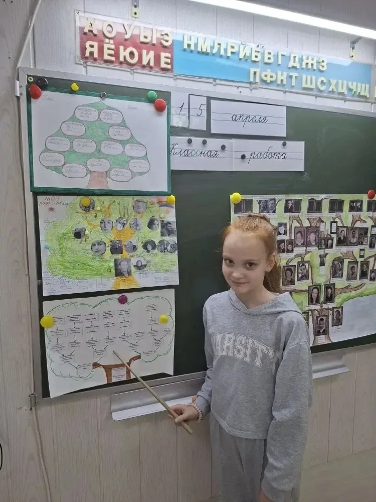Семейные истории оживают во 2Д классе МБОУ «Эффективная школа»! 📜👨‍👩‍👧‍👦  В корпусе 4 школы №5, во 2