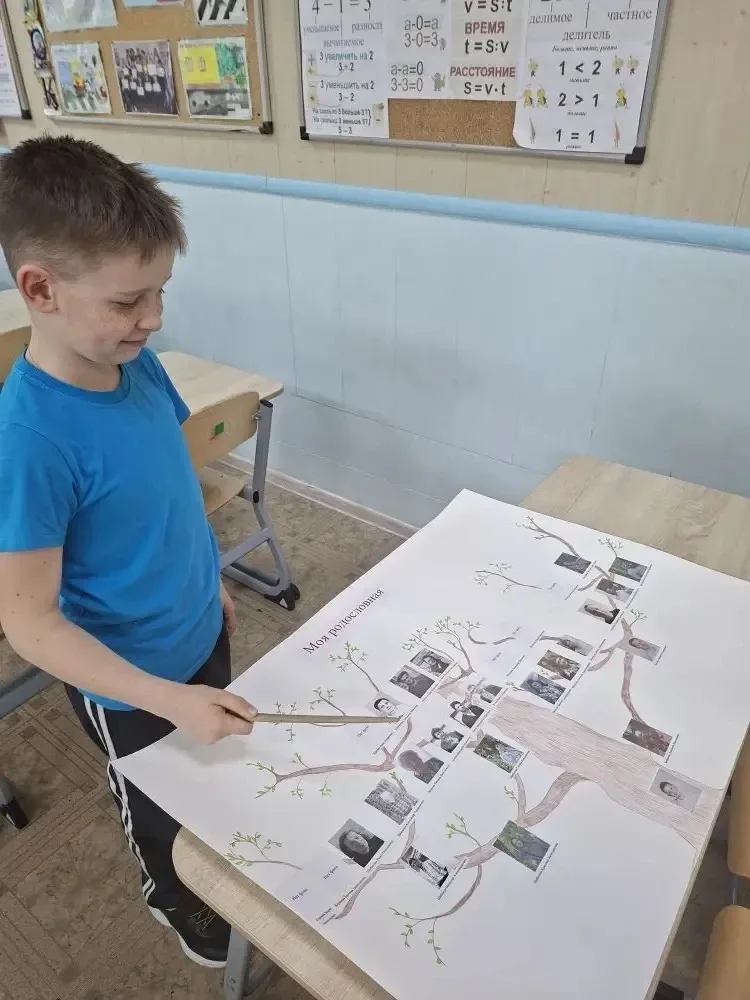 Семейные истории оживают во 2Д классе МБОУ «Эффективная школа»! 📜👨‍👩‍👧‍👦  В корпусе 4 школы №5, во 2