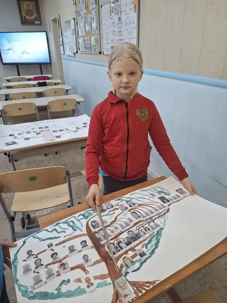 Семейные истории оживают во 2Д классе МБОУ «Эффективная школа»! 📜👨‍👩‍👧‍👦  В корпусе 4 школы №5, во 2