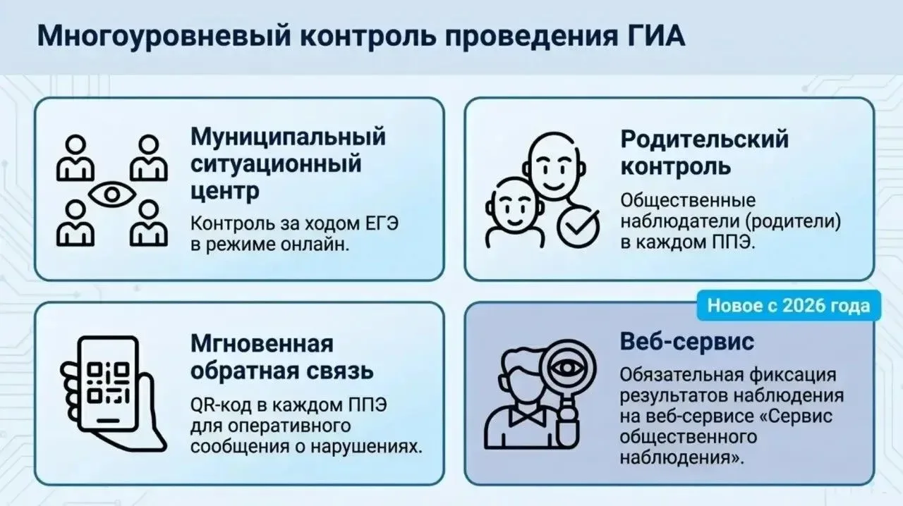 🏫 Подготовку к экзаменам в ступинских школах обсудили на оперативном совещании  На оперативном совещ