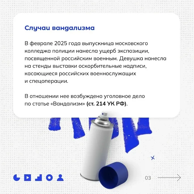 Шалость, глупость или протест? Почему подростки оскверняют память о Победе?  Памятники, мемориальные
