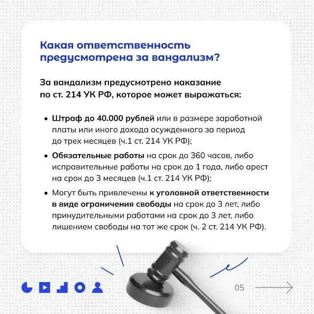 Шалость, глупость или протест? Почему подростки оскверняют память о Победе?  Памятники, мемориальные