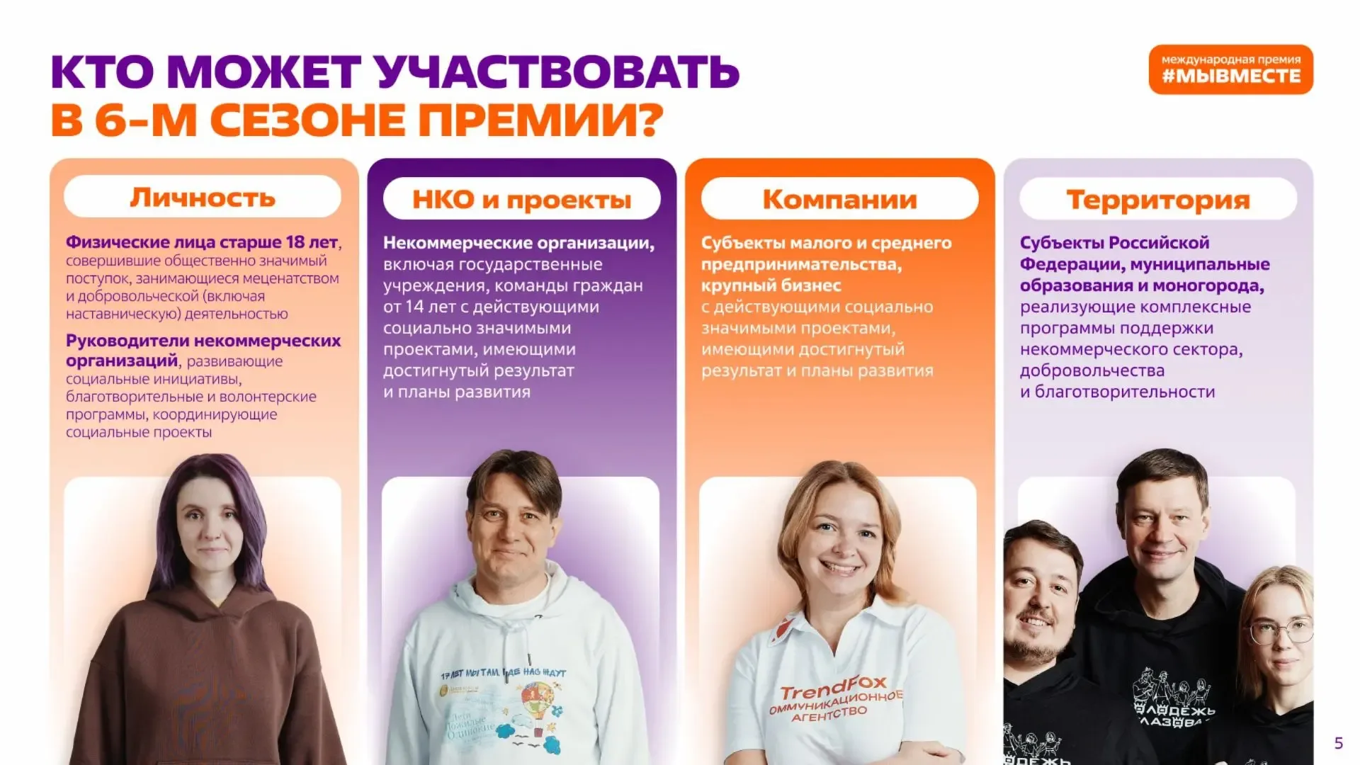 ВАШИ ДОБРЫЕ ДЕЛА МОГУТ ИЗМЕНИТЬ МИР. РАССКАЖИТЕ О НИХ!  Международная Премия #МЫВМЕСТЕ, являющаяся г