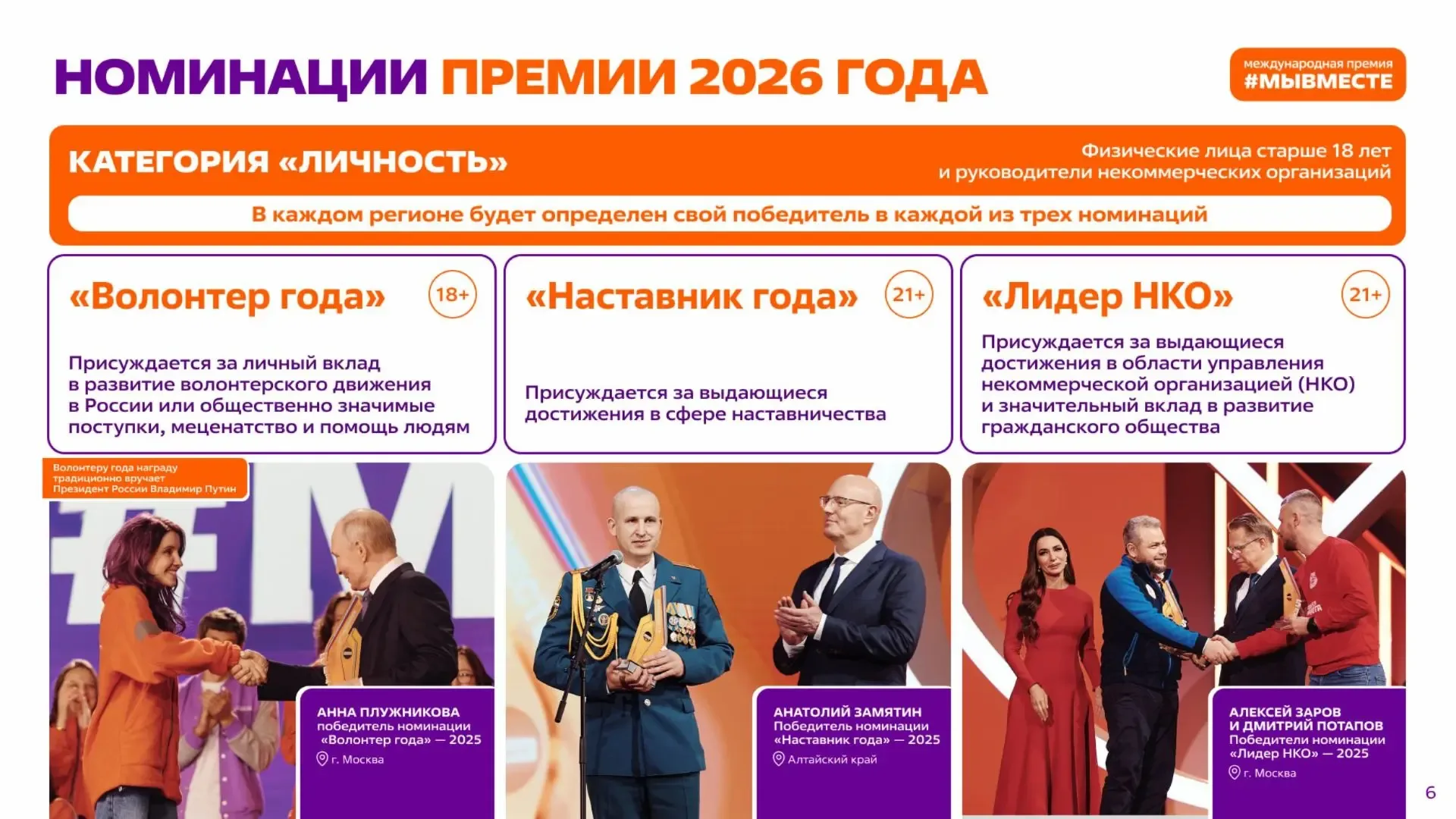 ВАШИ ДОБРЫЕ ДЕЛА МОГУТ ИЗМЕНИТЬ МИР. РАССКАЖИТЕ О НИХ!  Международная Премия #МЫВМЕСТЕ, являющаяся г