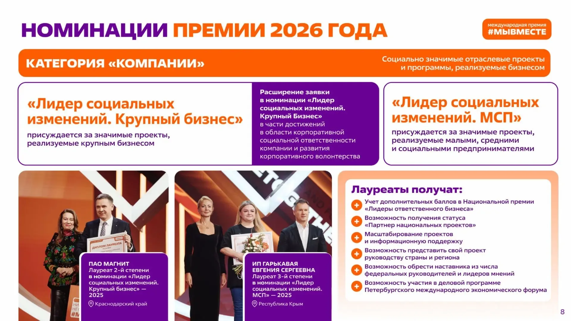 ВАШИ ДОБРЫЕ ДЕЛА МОГУТ ИЗМЕНИТЬ МИР. РАССКАЖИТЕ О НИХ!  Международная Премия #МЫВМЕСТЕ, являющаяся г