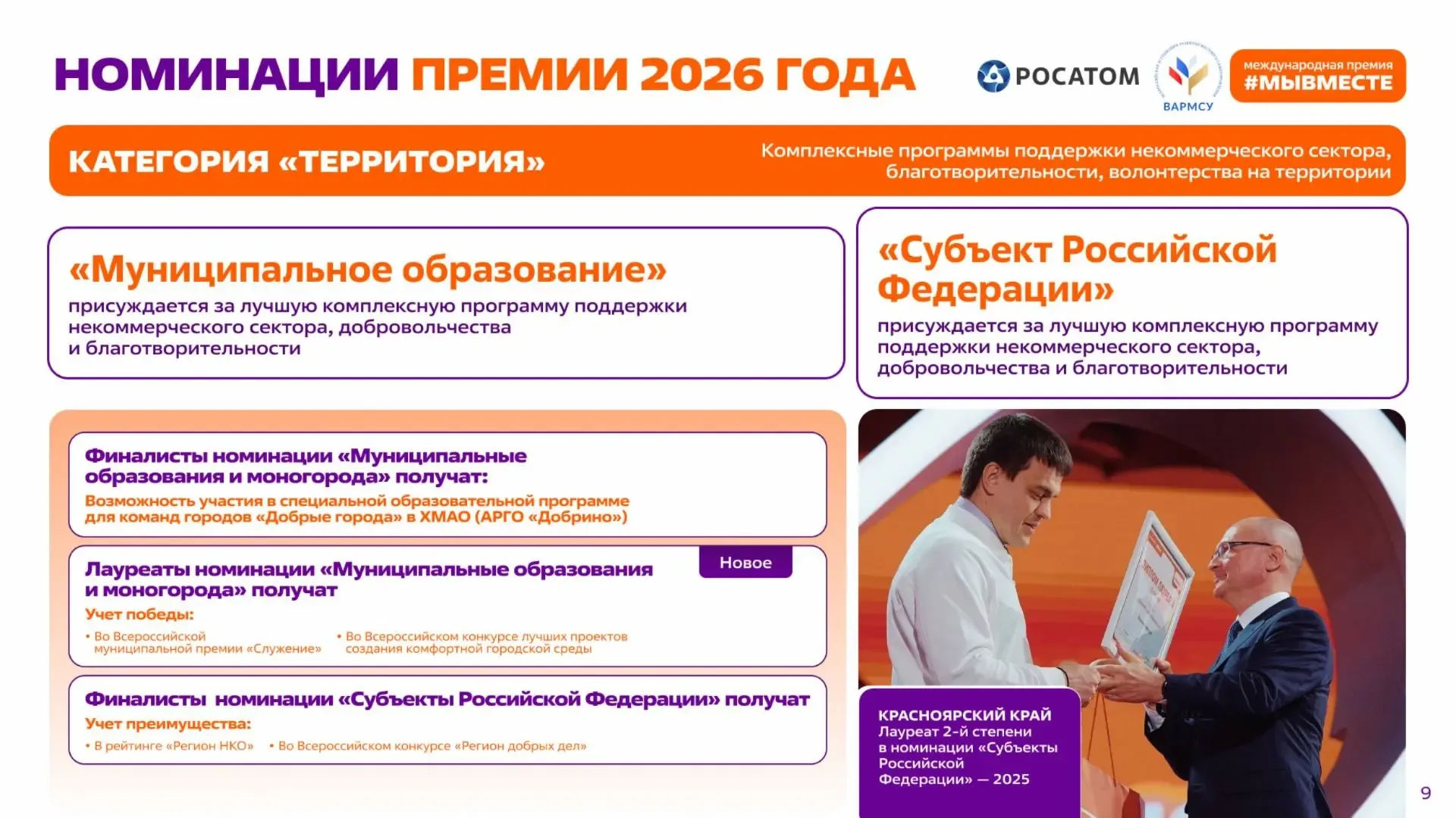 ВАШИ ДОБРЫЕ ДЕЛА МОГУТ ИЗМЕНИТЬ МИР. РАССКАЖИТЕ О НИХ!  Международная Премия #МЫВМЕСТЕ, являющаяся г