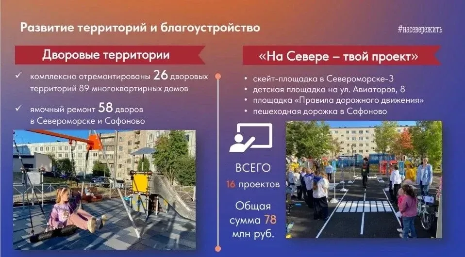 Владимир Евменьков:  В отчете о деятельности главы и администрации сделал акцент на стратегической с