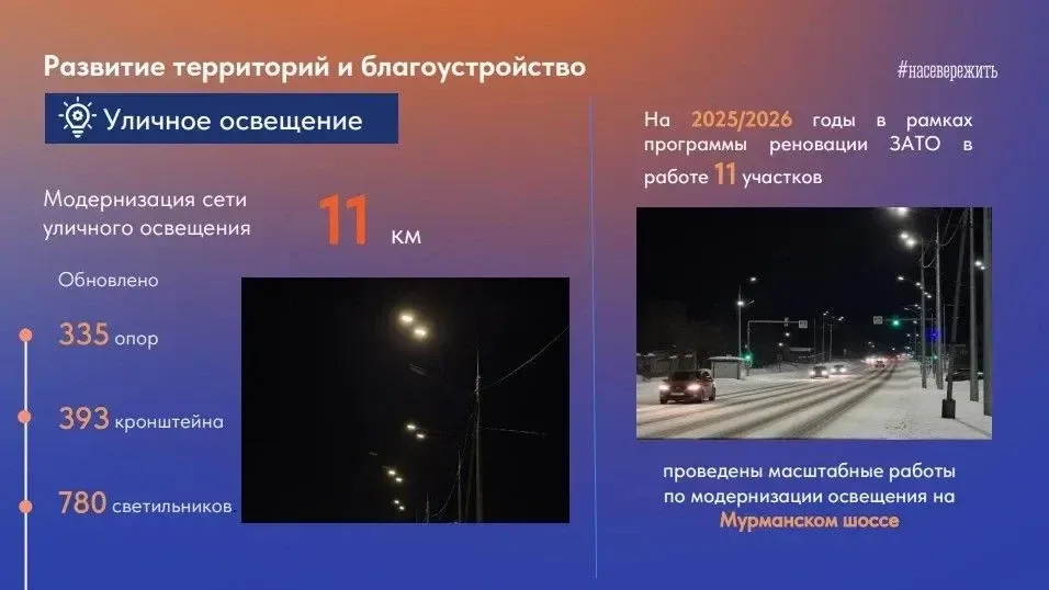 Владимир Евменьков:  В отчете о деятельности главы и администрации сделал акцент на стратегической с